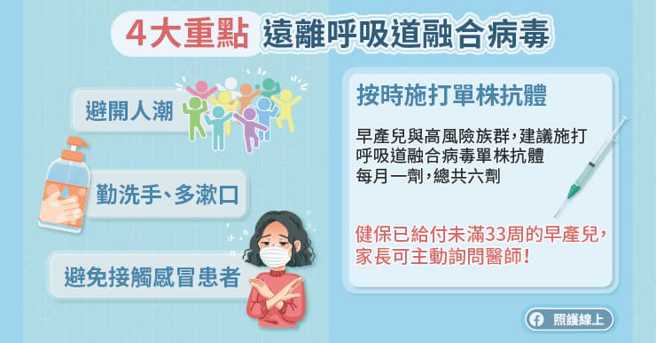 (图/照护线上提供)