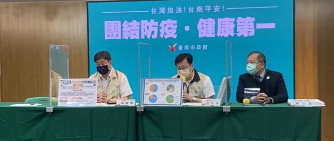 台南市卫生局长许以霖(中)指出，儿童疫苗4日入校施打。(台南市政府提供／曹婷婷台南传真 )