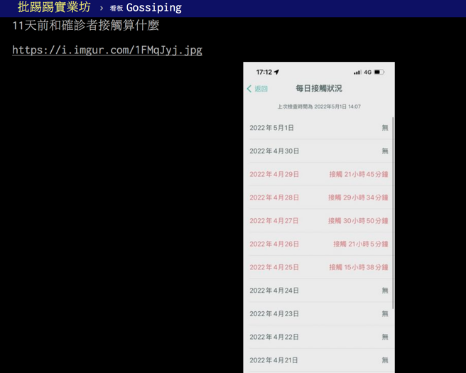有網友指出，朋友被社交距離App通知一天接觸確診者30小時，不懂一天超過24小時是哪招。（翻攝自PTT）