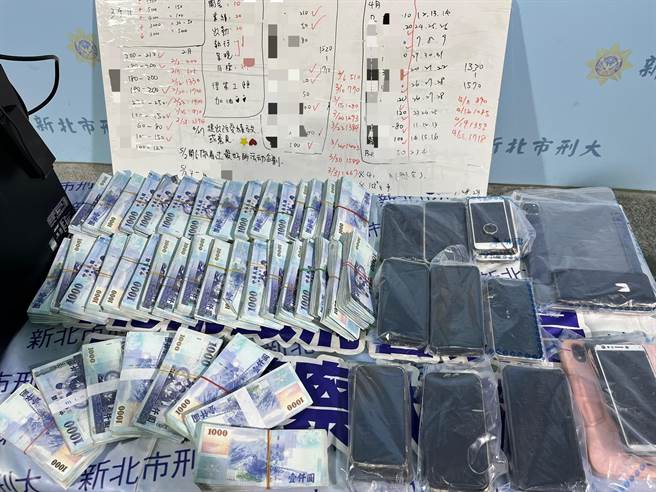 警方查扣诈骗集团不法所得及相关证物。（警方提供）