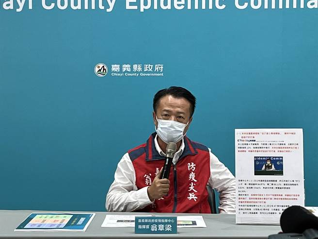 嘉義縣今公布139人確診，首度出現單日確診人數破百，縣府將透過防疫快報說明。（嘉義縣政府提供∕呂妍庭嘉義傳真）