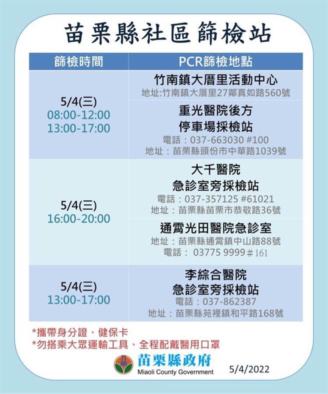 社區快篩站時間地點。（苗栗縣政府提供／李京昇苗栗傳真）