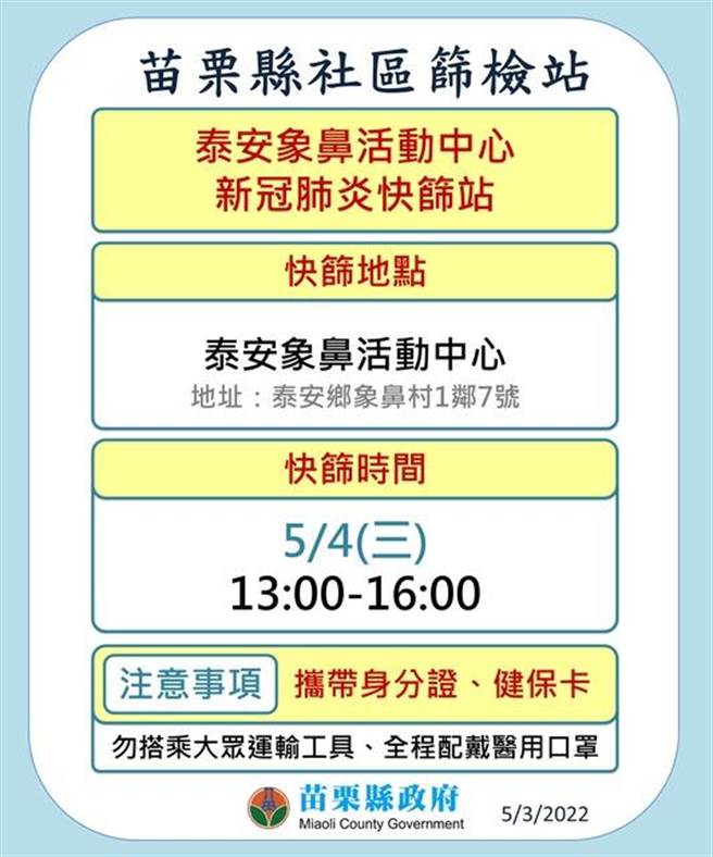 社區快篩站時間地點。（苗栗縣政府提供／李京昇苗栗傳真）