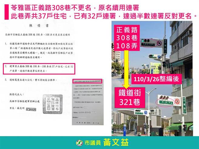 紧临正义车站附近的建军里正义路308巷106弄、108弄，共有37户住家，其中有32户连署，超过半数反对更名为铁道街。（黄文益提供）