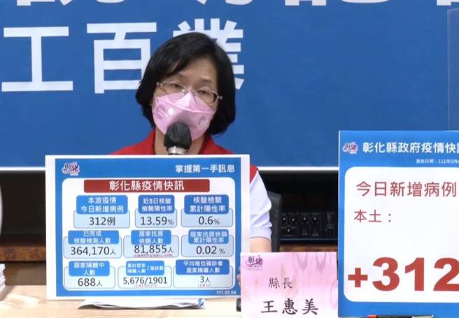 彰化縣長王惠美說明疫情。（吳敏菁攝）