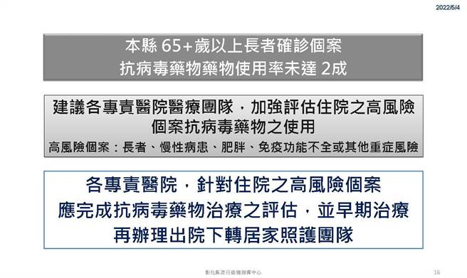 彰化縣衛生局說明使用抗病毒藥物。（彰化縣衛生局提供／吳敏菁彰化傳真）