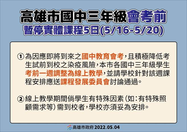 由于国中会考将近，高市府教育局宣布，会考前一周，国三学生暂停实体教学，改为线上课程办理，以降低学生染疫风险。（高市府教育局提供／洪浩轩高雄传真）