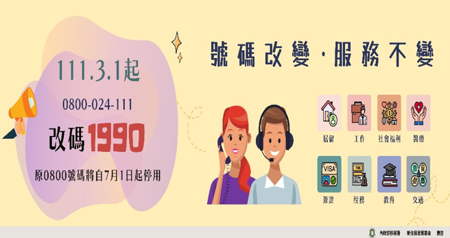 外来人士在臺生活谘询服务热线 1990文宣。(移民署嘉义市服务站提供)