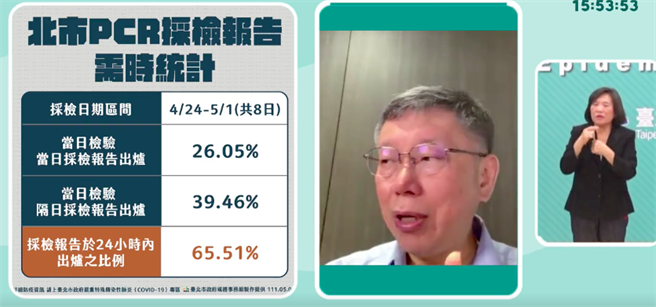 台北市长柯文哲。（摘自柯文哲YT）