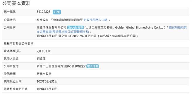 经济部商业司公司登记资料显示，高登环球生医公司2020年在变更名称，资本额仅200万。（翻摄经济部商业司网站）