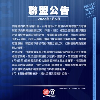 T1聯盟》15名球員確診本周賽程延期 預計18日重啟賽事