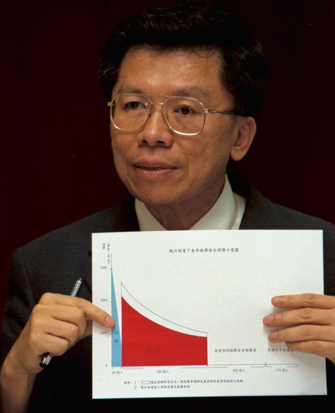 民进党前立委沈富雄。（本报资料照）