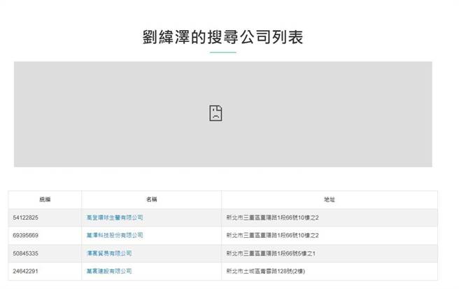 詹为元质疑，一个连60多万都还不出来的人， 政府竟然给他16.5亿元的标案？（摘自詹为元脸书）