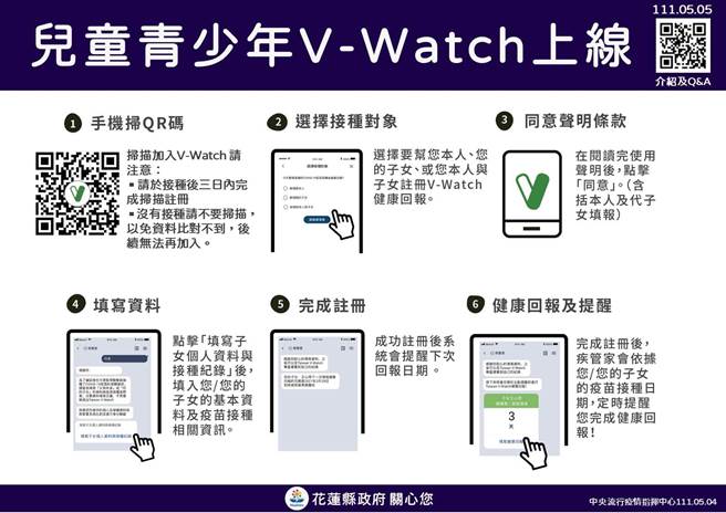 衛生局提醒，學童疫苗施打後，記得手機掃描進入「兒童青少年V-WATCH」填寫健康紀錄。（縣府提供）