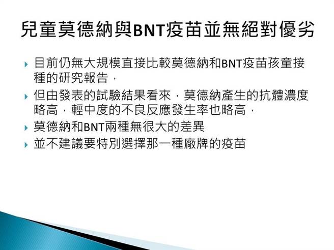 台中市诊所公所理事长曾崇芳提出证据指，儿莫德纳与BNT并无绝对优劣。（台中市政府提供）
