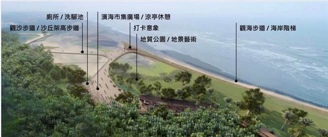 环保局未来将在北港掩埋场现地，打造全新地质公园，图为意象图。（环保局提供／蔡明亘桃园传真）