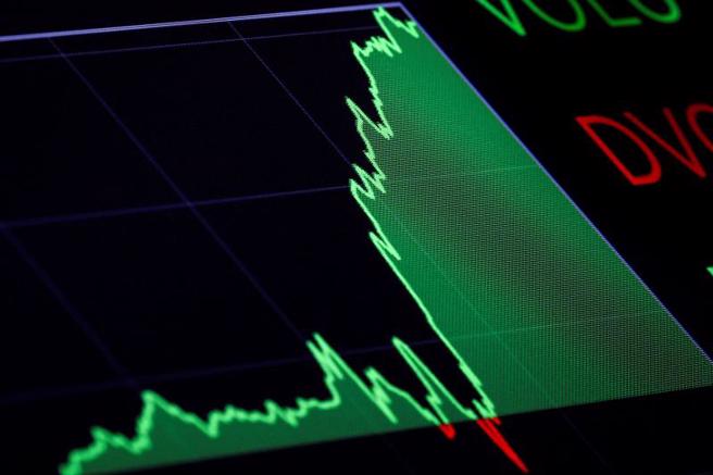 美股5日開盤下挫！道瓊跌660點，大型成長股拖累指數走低。（圖／路透）