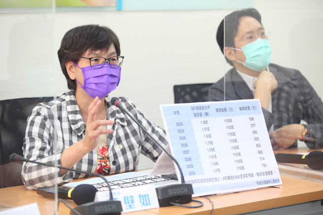 民眾黨立委蔡壁如（左）。（資料照/張鎧乙攝）