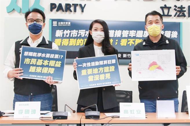 立委高虹安（中）批新竹市污水下水道管线接管率低，建置进度落后。（民眾党提供／邱立雅竹市传真）