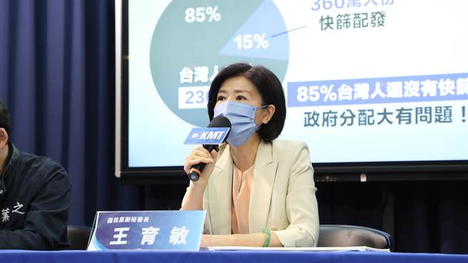 國民黨今召開「快篩大缺貨，指揮中心病急亂投醫？蔡英文震怒沒用！」記者會，國民黨副秘書長王育敏(見圖)等出席。（國民黨文傳會提供）