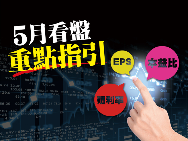 國內外股市度過難熬的四月，主要國家股匯市普遍大跌；美元強勢，台股連續第二個月外資賣超二千億元以上，聯準會五月開會結論還是焦點，台股則是陸續公布四月及第一季獲利，大致上以貨櫃三雄、航空雙雄、金融銀行及業績好低及PE的電子股為主，高殖利率族群是可攻可守標的。(圖/先探投資週刊提供)