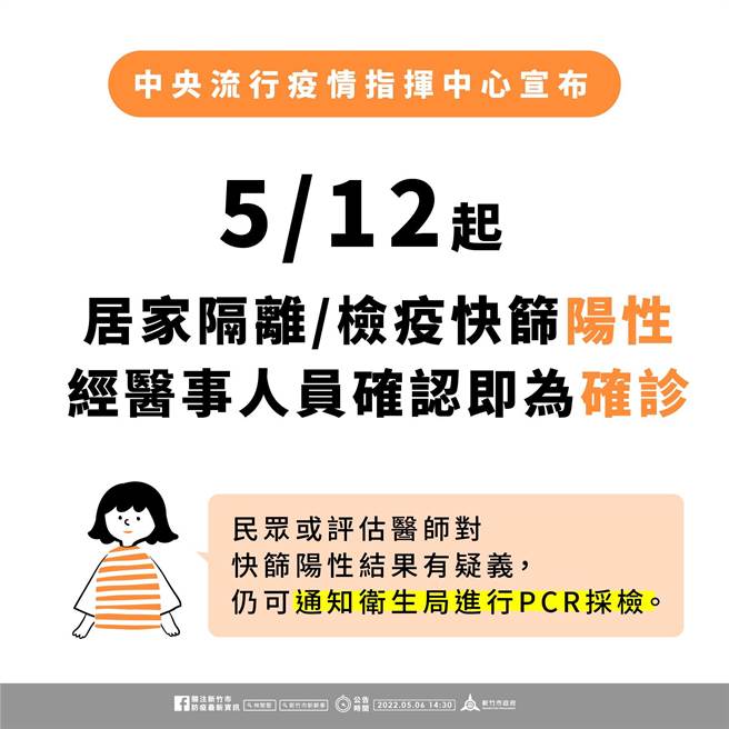 12 日起居隔檢疫快篩陽性，經醫事人員確認即為確診。（新竹市府提供／邱立雅竹市傳真）