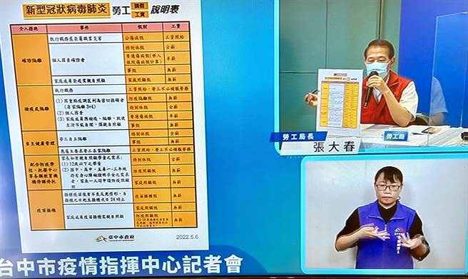 劳工在尚未收到书面居家隔离通知书，可以用卫生局通知简讯请假吗？台中市劳工局长张大春说，防疫隔离假并无规定请假所需格式，雇主应给予「防疫隔离假」。（摘自卢秀燕脸书直播／卢金足台中传真）