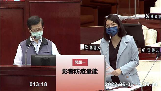 台北市议员黄郁芬（右）提出，接受到入住集检所民眾反应，因收不到解隔通知书多隔离约1周。（台北市议会提供／陈敬哲台北传真）