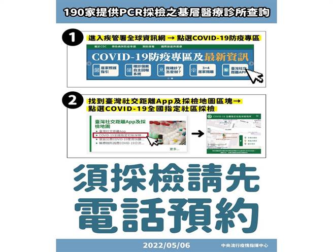 190家提供PCR採检基层医疗诊所。(台东县府提供)