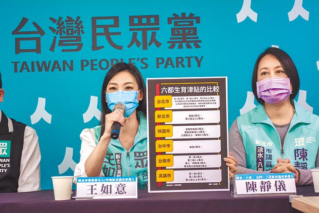 新北市人口跌破400万，民眾党新北市党部昨日召开记者会，呼吁市府提高第2胎生育补助，从2万元提升至2.5万元，比照北市办理。（民眾党提供／蔡雯如新北传真）