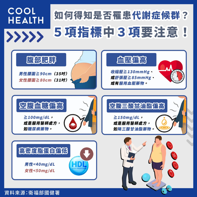 (图/照护线上提供)