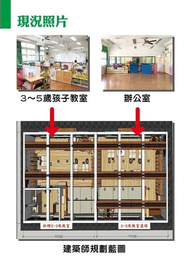 大甲區華龍國小附設幼將增設幼幼班，並進行教學環境改善。（吳敏濟提供）