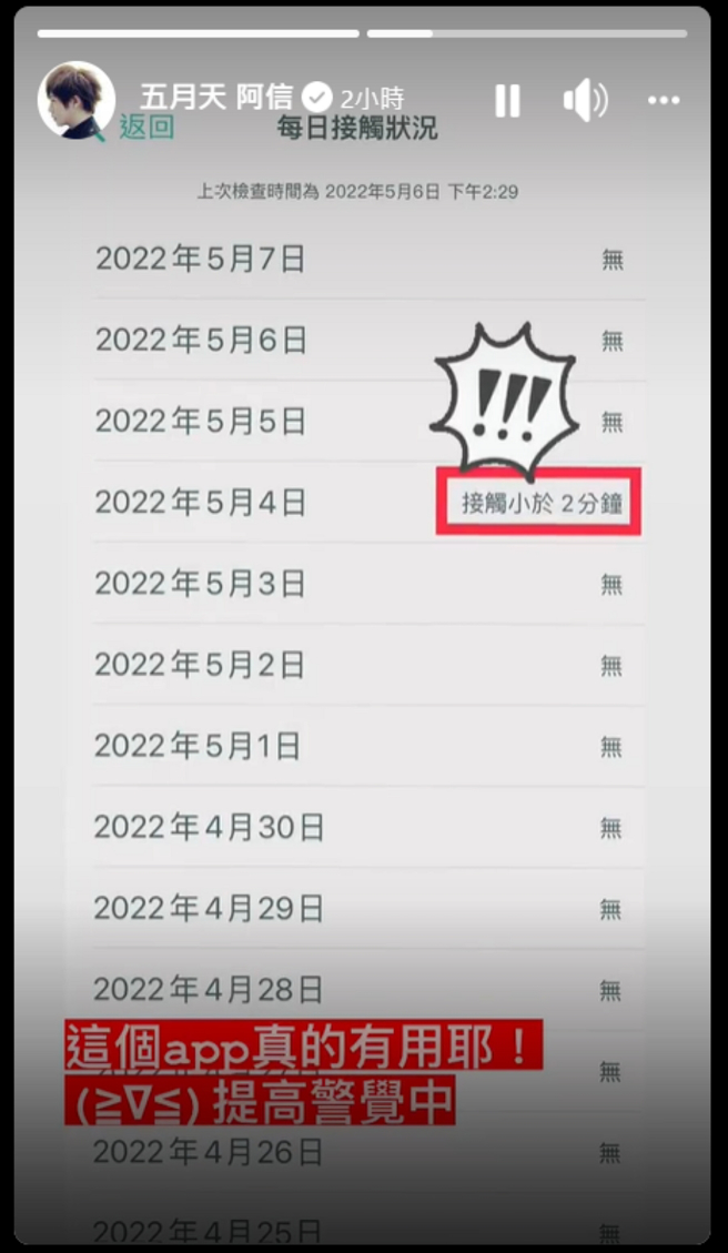 五月天主唱阿信7日突然晒出收到社交距离APP讯息警示，他曾和确诊者接触小于2分钟，让他大讚APP有用，也说该提高警觉。(图/ 摘自五月天阿信脸书)