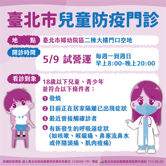 台北市兒童防疫門診將在5月9日北市聯醫婦幼院區試營運。（台北市政府提供／陳敬哲台北傳真）