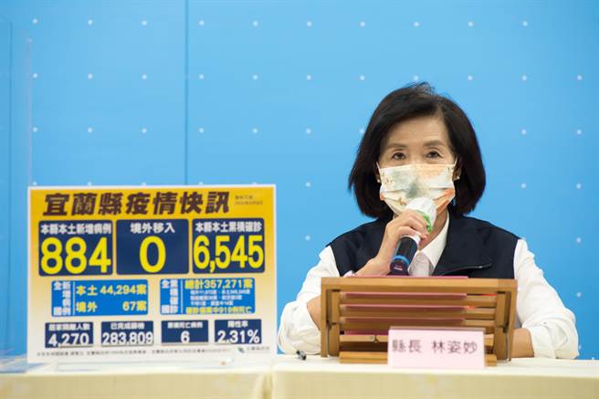 中央今（8日）宣布宜兰县新增884个确诊者，其中学生确诊数高达168位、教职员工16位。（宜兰县卫生局提供／吴佩蓉宜兰传真）