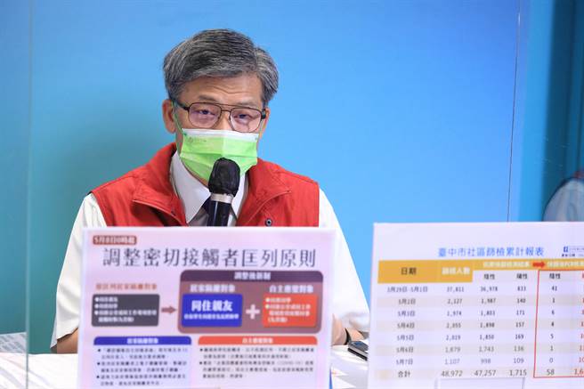 台中市卫生局长曾梓展8日表示，台中市将自购快筛试剂，提供居家隔离民眾、高风险族群、防疫旅馆及防疫计程车工作人员等对象筛检用。（台中市政府提供／卢金足台中传真）