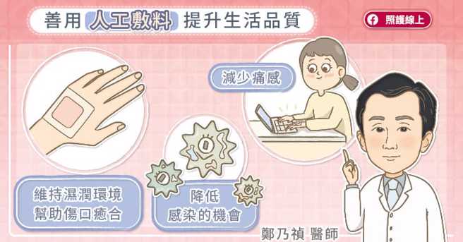 (图/照护线上提供)