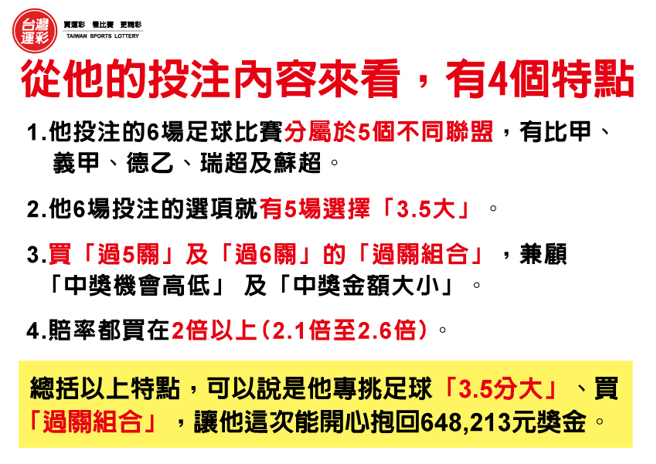 从他的投注内容来看有4个特点。(台湾运彩提供)