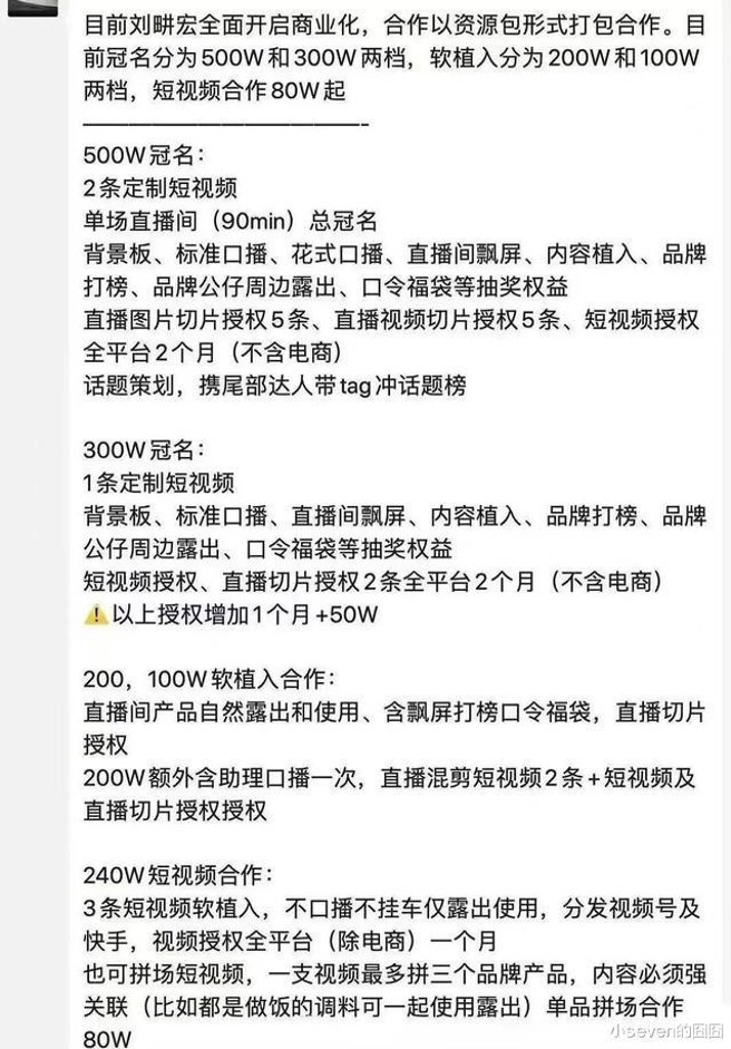 劉畊宏全面開啟商業化，有份名單詳細流出業配費用。(圖/微博)