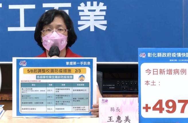 彰化縣長王惠美說明疫情。（吳敏菁攝）