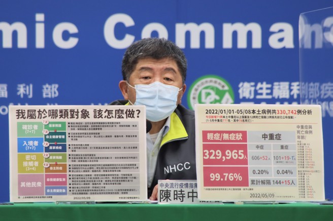 染疫民眾视讯取得口服药碰壁，卫福部长陈时中竟回：我没遇过。(图/指挥中心提供)