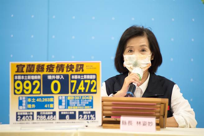 中央今（9日）宣布宜兰县新增992名确诊个案，其中5分之1是学生，累计为7472例。（宜兰县卫生局提供／吴佩蓉宜兰传真）