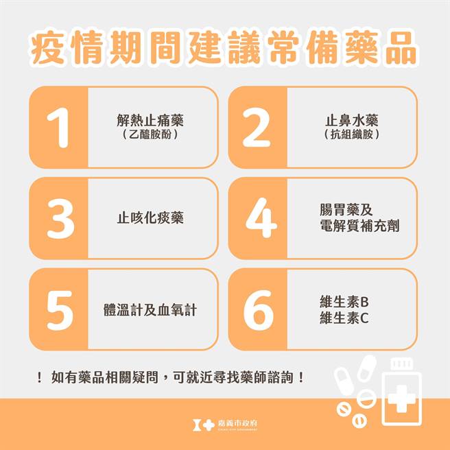 防疫相关药品及用品一览表。（嘉义市政府提供／廖素慧嘉市传真）