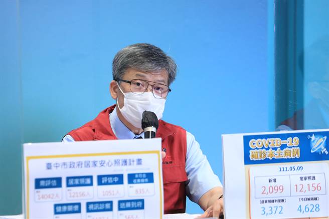 确诊人数连3日不增反降，台中市卫生局长曾梓展表示，不排除与匡列新制改变有关。（台中市政府提供）