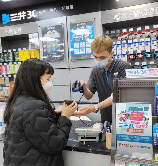 （華南銀行聯手三井3C，台灣Pay消費最高八折回饋。圖／華南銀行提供）