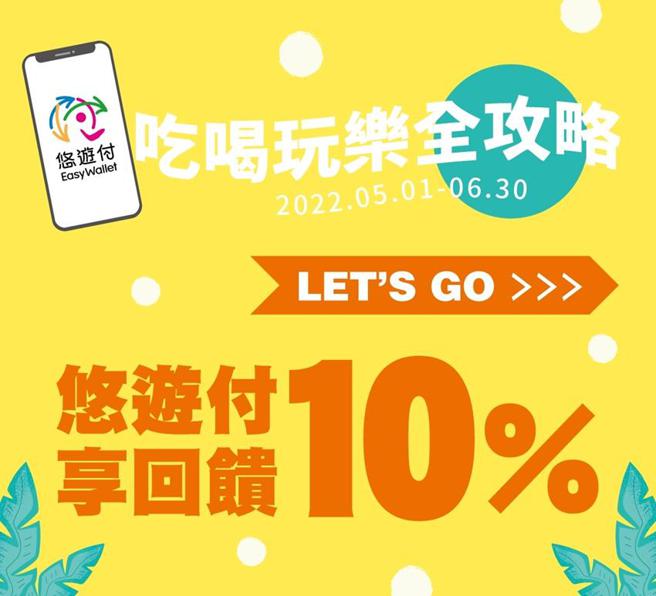 （聚餐走逛悠游付随身，消费就回馈10％。图／悠游卡公司提供）