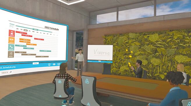 在HTC VIVERSE宇宙新生活中，透過VIVE Sync會議和協作平台，即能進行Project Discussion虛擬會議。（HTC提供）