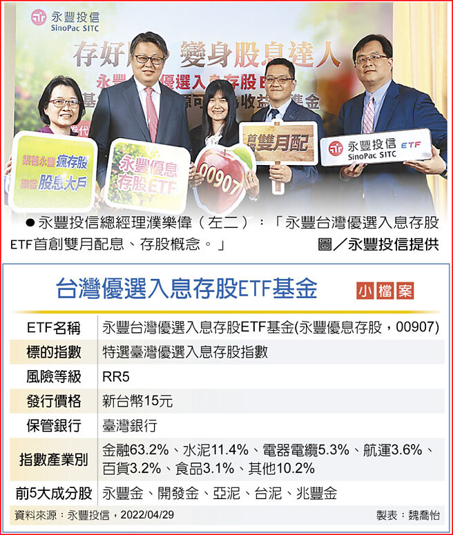 台湾优选入息存股ETF基金小檔案永丰投信总经理濮乐伟（左二）：「永丰台湾优选入息存股ETF首创双月配息、存股概念。」图／永丰投信提供
