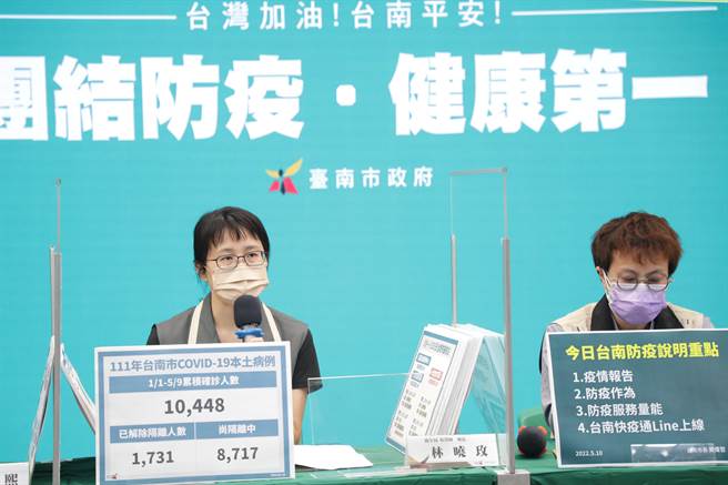 台南市衛生局針對某私幼隱匿疫情，今天開罰13萬5000元罰鍰。(台南市政府提供／曹婷婷台南傳真)