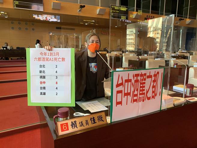 台中市议员赖佳微指出，台中市今年1至3月酒驾死亡人数是六都最多，市府应公布酒驾累犯名单。（林欣仪摄）